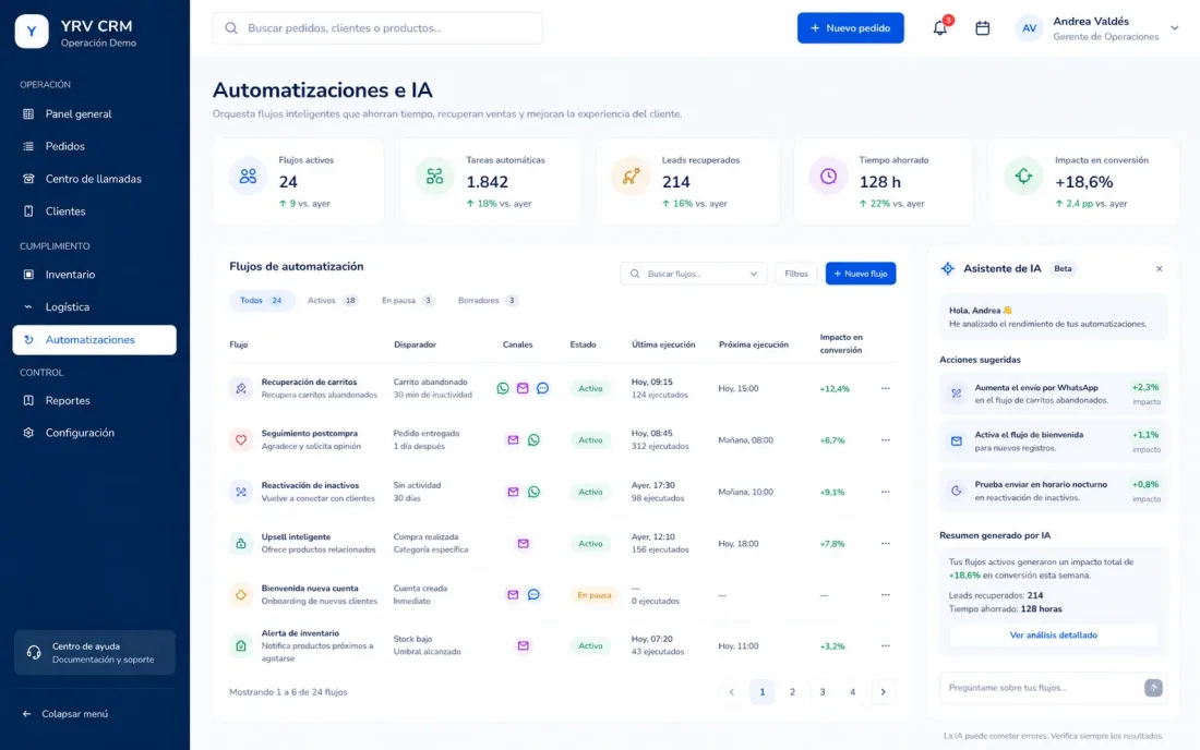YRV CRM — Vista del proyecto 1