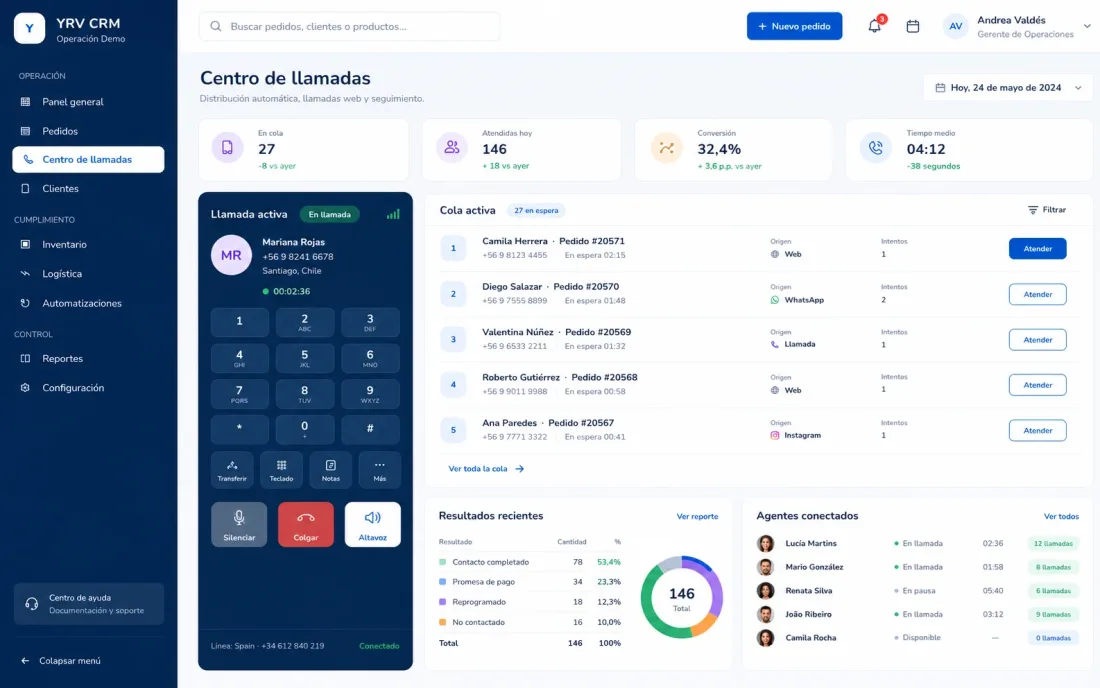 YRV CRM — Vista del proyecto 2