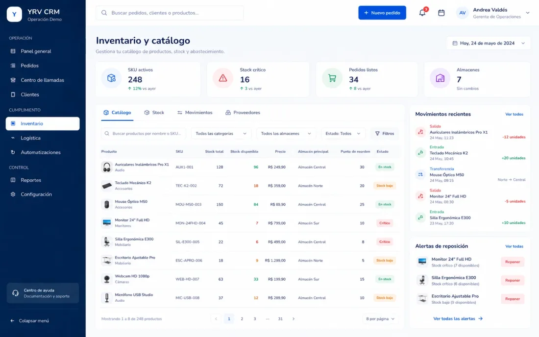 YRV CRM — Vista del proyecto 3