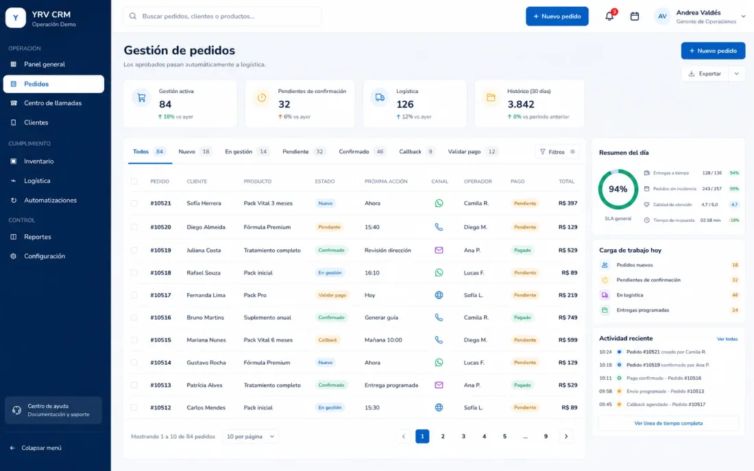 YRV CRM — Vista del proyecto 5