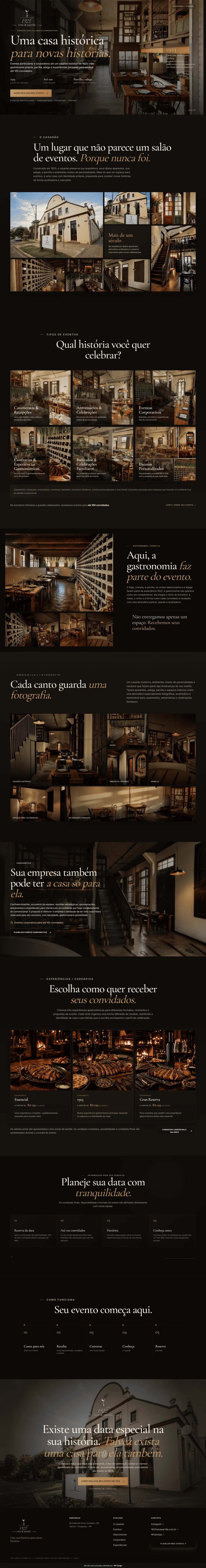 1923 Wine & Parrilla — Servicios de eventos