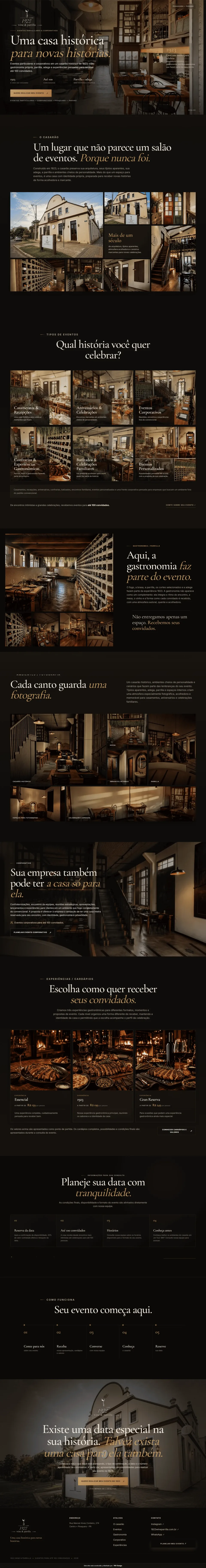 1923 Wine & Parrilla — Servicios de eventos